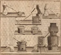 An illustration from Description et usage d'un cabinet de physique expérimentale (1775)