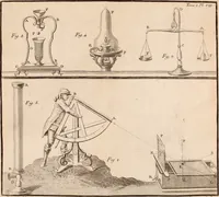 An illustration from Description et usage d'un cabinet de physique expérimentale (1775)