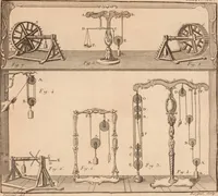 An illustration from Description et usage d'un cabinet de physique expérimentale (1775)
