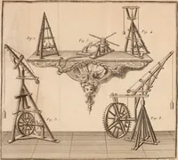 Picture 18 of 26 from Description et usage d'un cabinet de physique expérimentale (1775), leaf 400