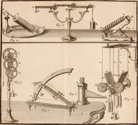 Picture 19 of 26 from Description et usage d'un cabinet de physique expérimentale (1775), leaf 402