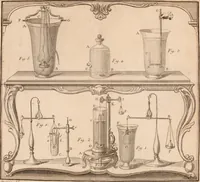 An illustration from Description et usage d'un cabinet de physique expérimentale (1775)