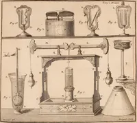 An illustration from Description et usage d'un cabinet de physique expérimentale (1775)