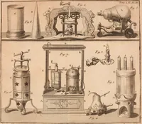 An illustration from Description et usage d'un cabinet de physique expérimentale (1775)