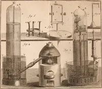An illustration from Description et usage d'un cabinet de physique expérimentale (1775)