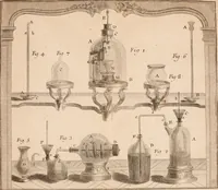 Picture 5 of 31 from Description et usage d'un cabinet de physique expérimentale (1775), leaf 466