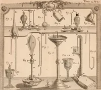 An illustration from Description et usage d'un cabinet de physique expérimentale (1775)