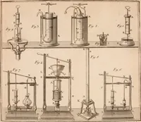 An illustration from Description et usage d'un cabinet de physique expérimentale (1775)