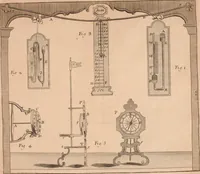 An illustration from Description et usage d'un cabinet de physique expérimentale (1775)