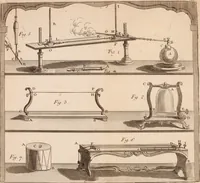 An illustration from Description et usage d'un cabinet de physique expérimentale (1775)