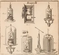 An illustration from Description et usage d'un cabinet de physique expérimentale (1775)