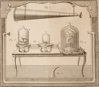An illustration from Description et usage d'un cabinet de physique expérimentale (1775)