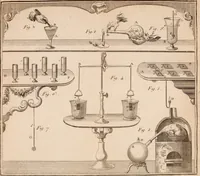 An illustration from Description et usage d'un cabinet de physique expérimentale (1775)