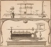 An illustration from Description et usage d'un cabinet de physique expérimentale (1775)