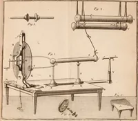An illustration from Description et usage d'un cabinet de physique expérimentale (1775)