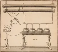 An illustration from Description et usage d'un cabinet de physique expérimentale (1775)