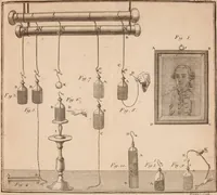 Picture 27 of 31 from Description et usage d'un cabinet de physique expérimentale (1775), leaf 510