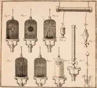 An illustration from Description et usage d'un cabinet de physique expérimentale (1775)