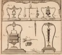 An illustration from Description et usage d'un cabinet de physique expérimentale (1775)
