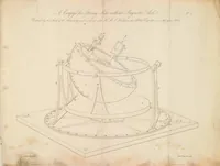 An illustration from A description of a new instrument denominated the celestial or variation compass (1826)