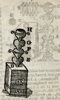 Picture 1 of 23 from A description of new philosophical furnaces, or, A new art of distilling, divided into five parts : whereunto is added a description of the tincture of gold, or the true aurum potabile : also the first part of the mineral work : set forth and published for the sakes of them that are studious of the truth (1651), leaf 20