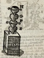 Picture 2 of 23 from A description of new philosophical furnaces, or, A new art of distilling, divided into five parts : whereunto is added a description of the tincture of gold, or the true aurum potabile : also the first part of the mineral work : set forth and published for the sakes of them that are studious of the truth (1651), leaf 22