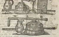 Picture 3 of 23 from A description of new philosophical furnaces, or, A new art of distilling, divided into five parts : whereunto is added a description of the tincture of gold, or the true aurum potabile : also the first part of the mineral work : set forth and published for the sakes of them that are studious of the truth (1651), leaf 24