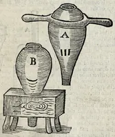 Picture 12 of 23 from A description of new philosophical furnaces, or, A new art of distilling, divided into five parts : whereunto is added a description of the tincture of gold, or the true aurum potabile : also the first part of the mineral work : set forth and published for the sakes of them that are studious of the truth (1651), leaf 343