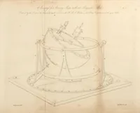 An illustration from A description of a new instrument or celestial compass : adapted for ascertaining the latitude and longitude at sea, by means of the declination and right ascension of the heavenly bodies : for finding the deviation of the magnetic needle, ... as also, for taking bearings and surveying without magnetic aid (1825)