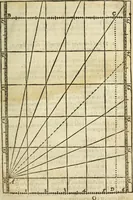 An illustration from The Description and Use of the Sector (1624)