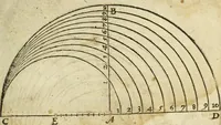 An illustration from The Description and Use of the Sector (1624)