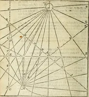Picture 32 of 69 from The Description and Use of the Sector (1624), leaf 159