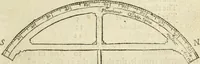Picture 38 of 69 from The Description and Use of the Sector (1624), leaf 248