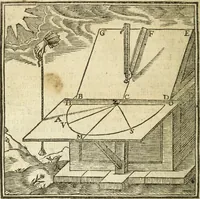 Picture 40 of 69 from The Description and Use of the Sector (1624), leaf 261