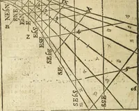 An illustration from The Description and Use of the Sector (1624)