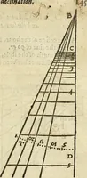 An illustration from The Description and Use of the Sector (1624)