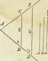 An illustration from The Description and Use of the Sector (1624)