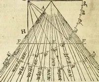 Picture 64 of 69 from The Description and Use of the Sector (1624), leaf 351