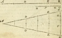 Picture 12 of 69 from The Description and Use of the Sector (1624), leaf 37