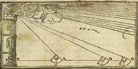 Picture 67 of 69 from The Description and Use of the Sector (1624), leaf 386