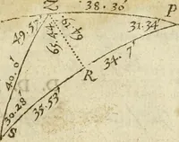 An illustration from The Description and Use of the Sector (1624)