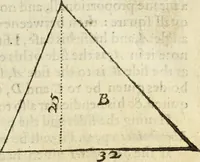 Picture 13 of 69 from The Description and Use of the Sector (1624), leaf 44