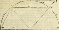 Picture 17 of 69 from The Description and Use of the Sector (1624), leaf 64