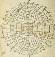 Picture 21 of 69 from The Description and Use of the Sector (1624), leaf 75