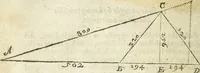 Picture 24 of 69 from The Description and Use of the Sector (1624), leaf 89