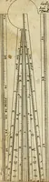 Picture 1 of 69 from The Description and Use of the Sector (1624), leaf 9