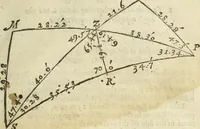 An illustration from The Description and Use of the Sector (1624)