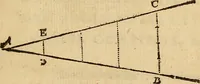 An illustration from The description and use of the sector, crosse-staffe, and other instruments : with a canon of artificiall Sines and Tangents, and the use thereof in astronomie, navigation, dialling and fortification .. (1636)