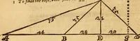 An illustration from The description and use of the sector, crosse-staffe, and other instruments : with a canon of artificiall Sines and Tangents, and the use thereof in astronomie, navigation, dialling and fortification .. (1636)