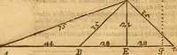 An illustration from The description and use of the sector, crosse-staffe, and other instruments : with a canon of artificiall Sines and Tangents, and the use thereof in astronomie, navigation, dialling and fortification .. (1636)